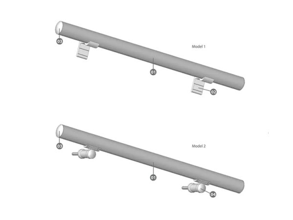 system elcotto